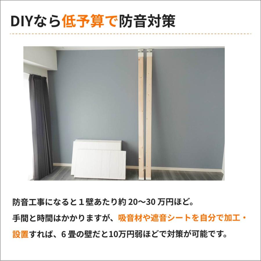 防音専門ピアリビング パネル 防音 簡易防音 吸音材 遮音シート 壁 