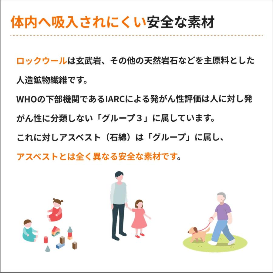 ☆値下げ☆ ピアリビング　吸音ボード　40×40 防音専門ピアリビング パネル 防音 簡易防音 吸音材 遮音シート