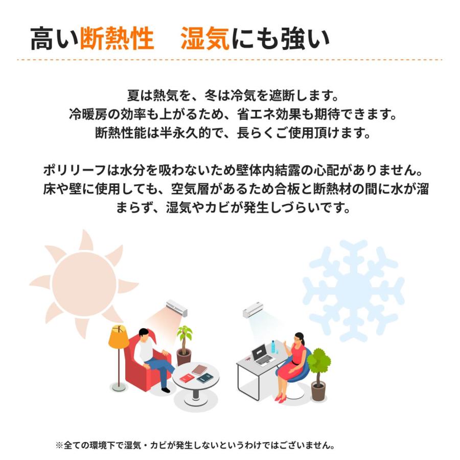 ☆値下げ☆ ピアリビング　吸音ボード　40×40 楽天市場】防音 パネル 40 40の通販