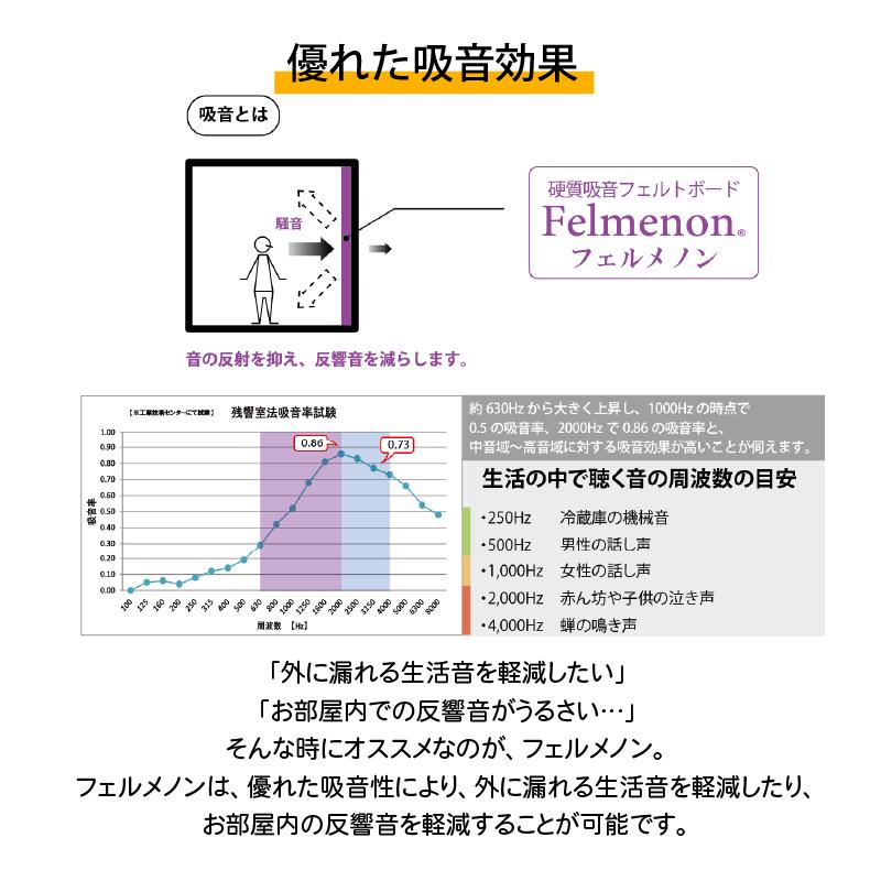 パネル 防音 簡易防音 吸音材 遮音シート ピアノ 防音室 防音ボード 防音専門ピアリビング 防音壁 賃貸 軽い フェルメノン 800×600×9mm 1枚｜pialiving｜09