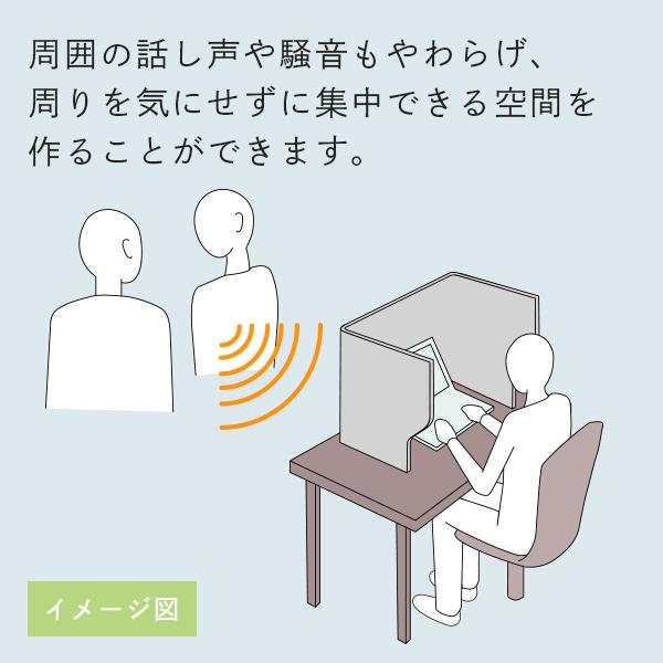 在宅 リモート デスク 騒音 パーテーション 勉強 学習 オフィス 仕切り 机 フェルメノン ピアリビング 快適集中パーテーション 幅100cm 高さ58cm 奥行き50cm 233 防音専門 ピアリビング 通販 Yahoo ショッピング
