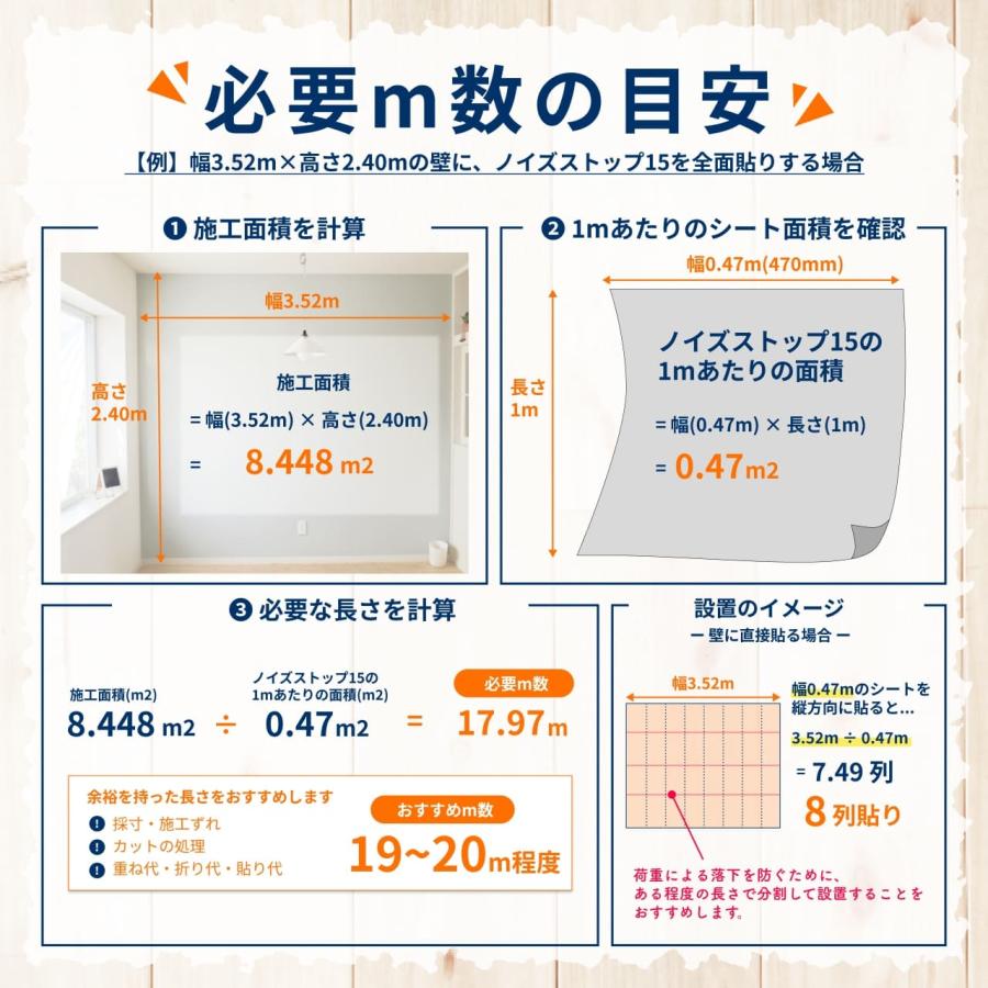防音専門ピアリビング 防音シート 遮音シート ノイズストップ15 1.5mm
