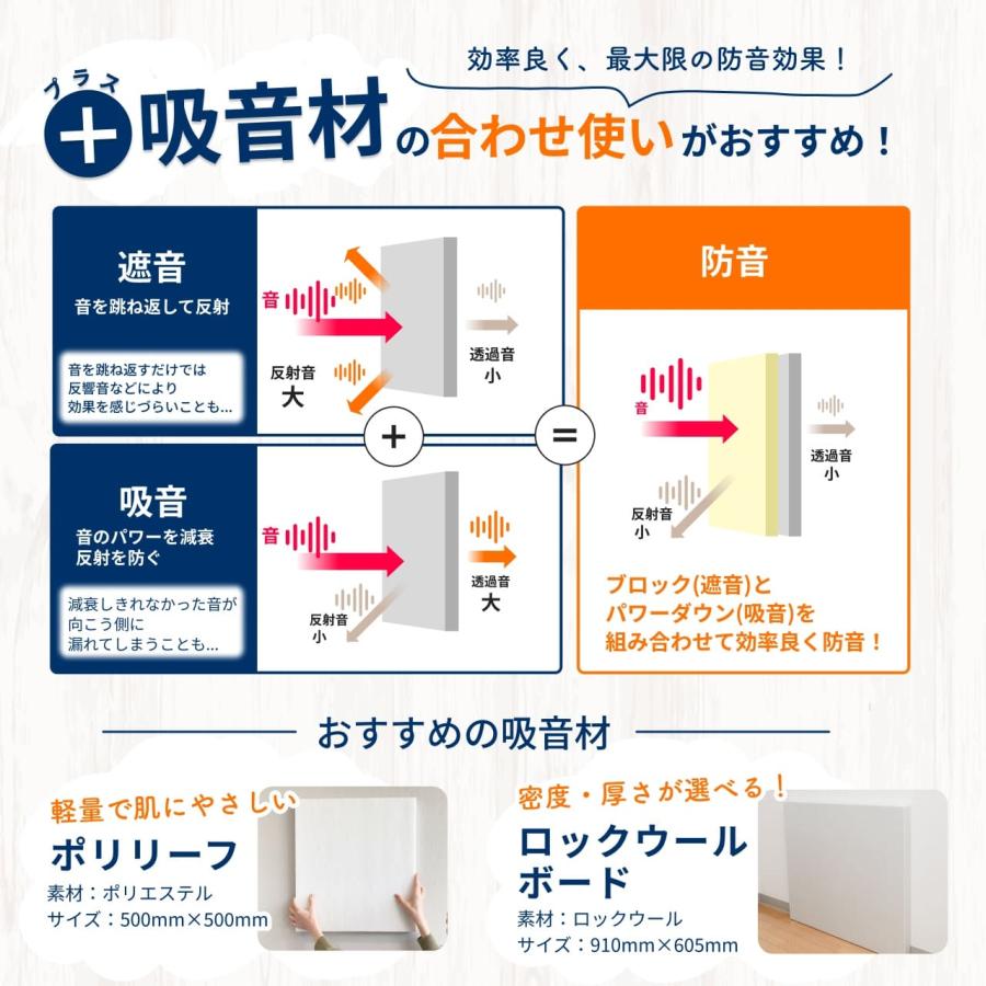 防音専門ピアリビング 防音シート 遮音シート ノイズストップ15 1.5mm