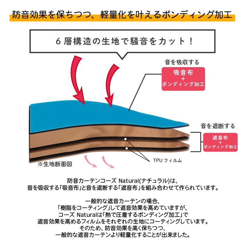 カーテン 遮光カーテン 1級 ダイニング おしゃれ 防音カーテン 北欧 窓 防音 断熱 遮音 6重構造 コーズナチュラル オーダーカーテン 幅61-90cm 丈171-200cm｜pialiving｜06