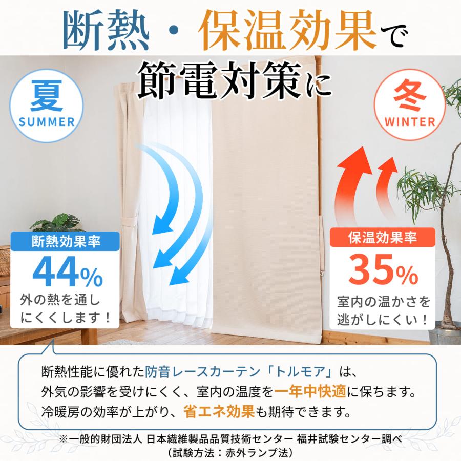 防音専門ピアリビング 防音レースカーテン 防音カーテン トルモア既製