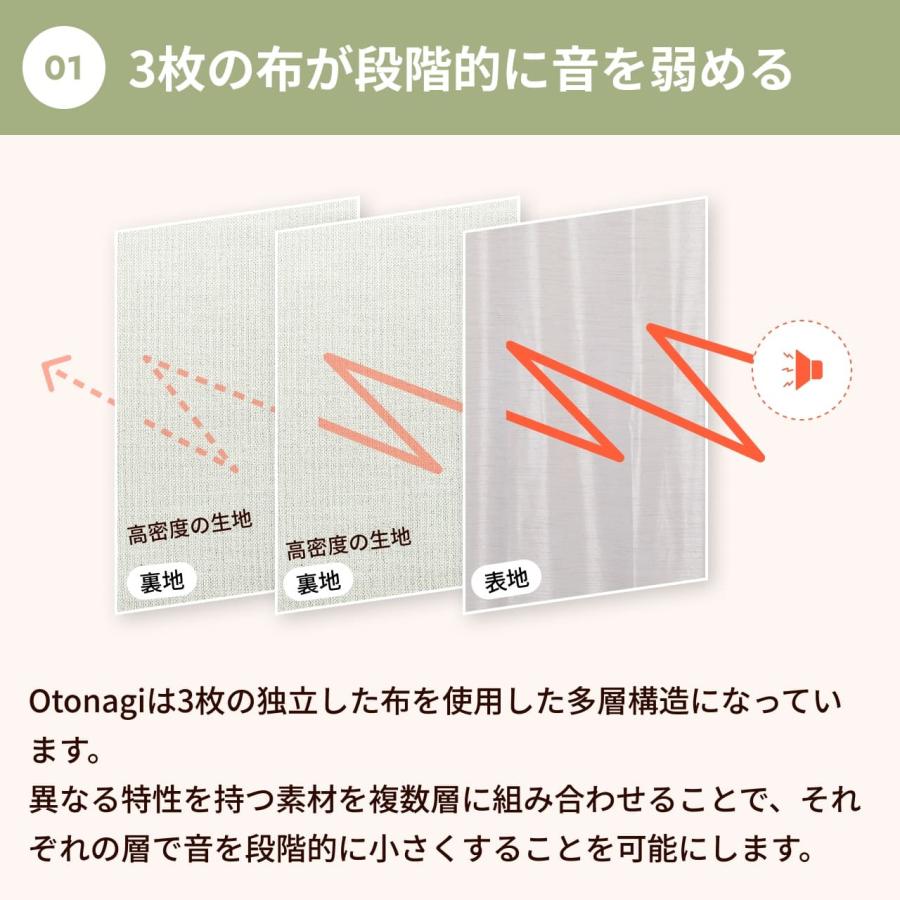 防音カーテン 遮音カーテン Otonagi 旧コーズプレミア 既製サイズ 幅110×丈135cm 1枚 完全遮光 遮光1級 窓 断熱 遮熱 遮音 騒音対策 ピアノ 子供 楽器 声 最強の画像