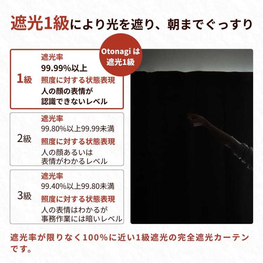 【防音カーテン】旧コーズ　110×135 2枚組　長期保管品 防音専門ピアリビング 防音カーテン 遮音カーテン Otonagi 旧コーズ