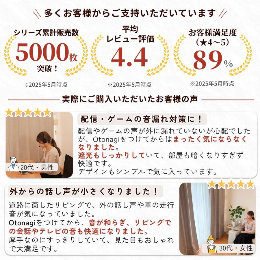 防音専門ピアリビング 防音カーテン 遮音カーテン Otonagi 旧コーズ