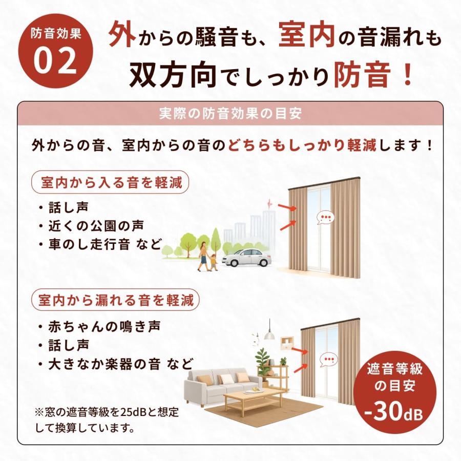 防音専門ピアリビング 防音カーテン 遮音カーテン Otonagi 旧コーズ