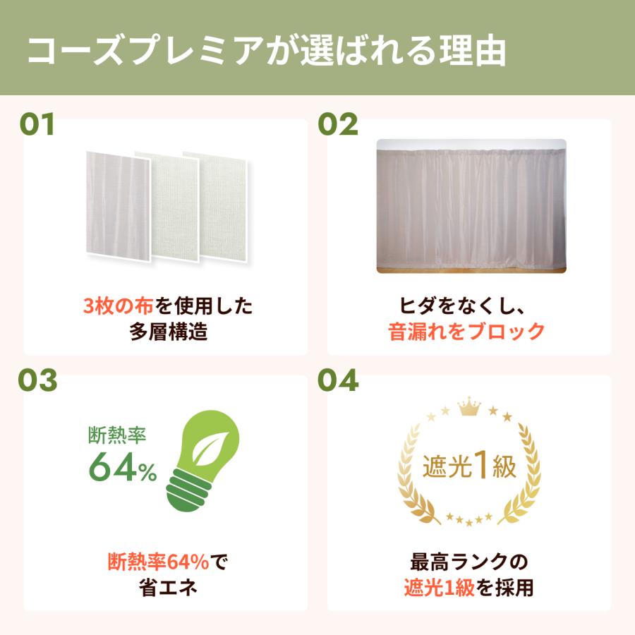 防音カーテン 遮音カーテン 完全遮光 7層構造コーズプレミア既製サイズ