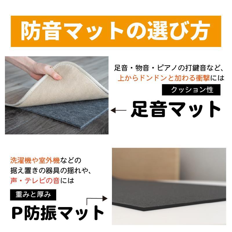 防音専門ピアリビング 防音マット 防音シート 足音マット 厚さ7mm