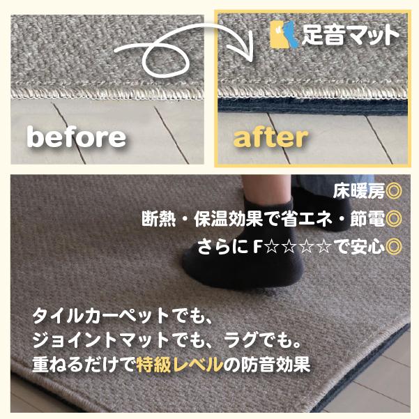 防音専門ピアリビング 防音マット 防音シート 足音マット 厚さ 防音専門ピアリビング 防音マット 防音シート 足音マット 厚さ