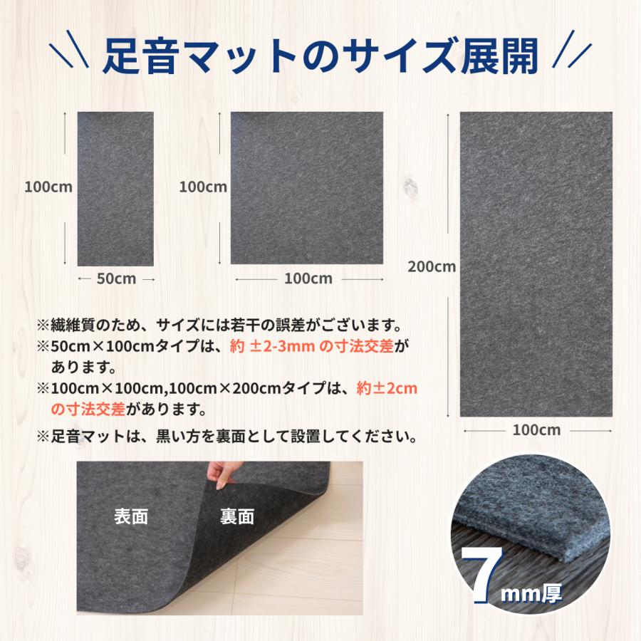 防音専門ピアリビング 防音マット 防音シート 足音マット 厚さ7mm