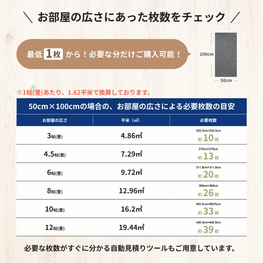 防音専門ピアリビング 防音マット 防音シート 足音マット 厚さ7mm