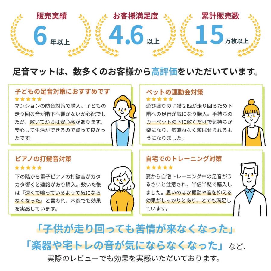 防音専門ピアリビング 防音マット 防音シート 足音マット 厚さ7mm 100