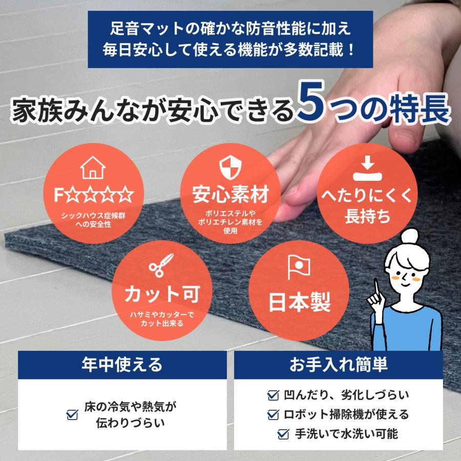 防音専門ピアリビング 防音マット 防音シート 足音マット 厚さ7mm 100