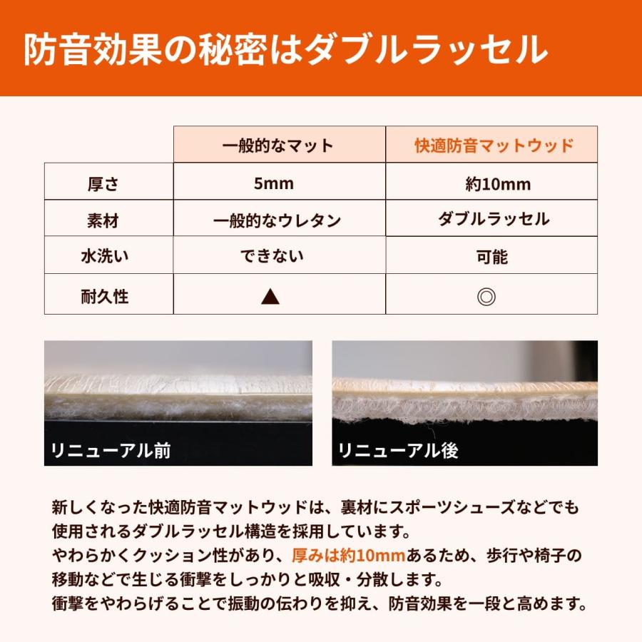 防音専門ピアリビング 防音マット 防音ラグ 快適防音マットウッド190