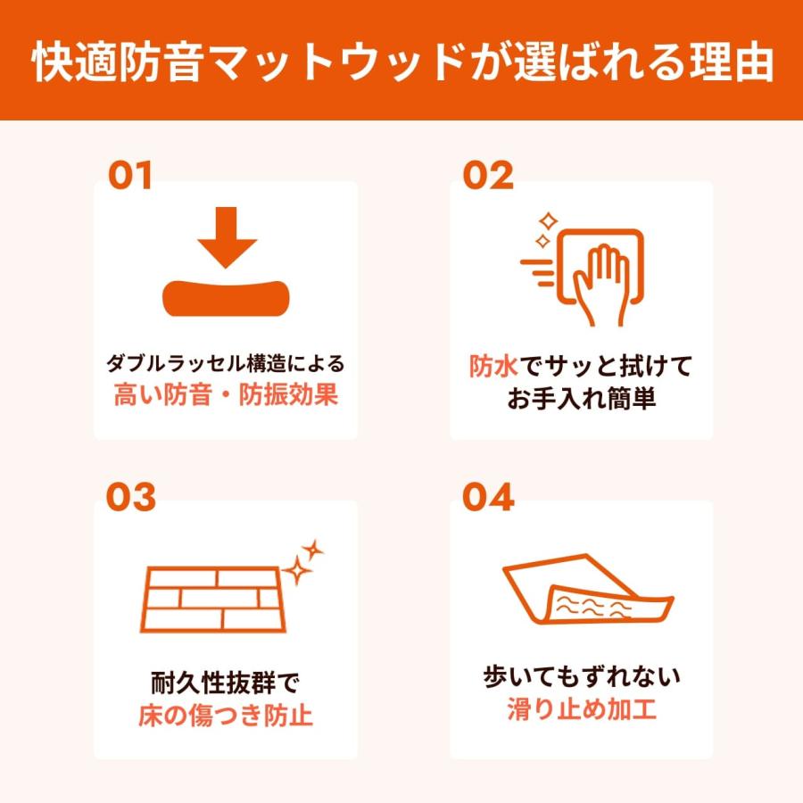 防音専門ピアリビング 防音マット 防音ラグ 快適防音マットウッド190
