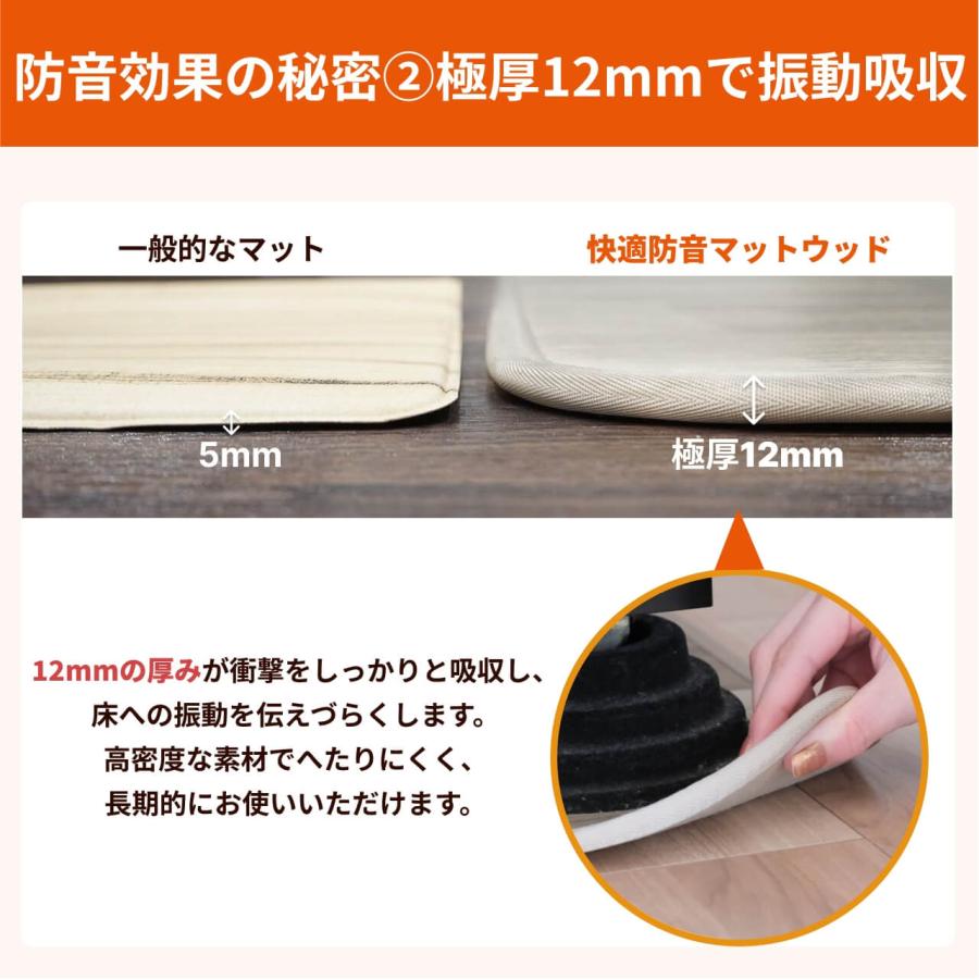 防音専門ピアリビング 防音マット 防音ラグ 快適防音マット