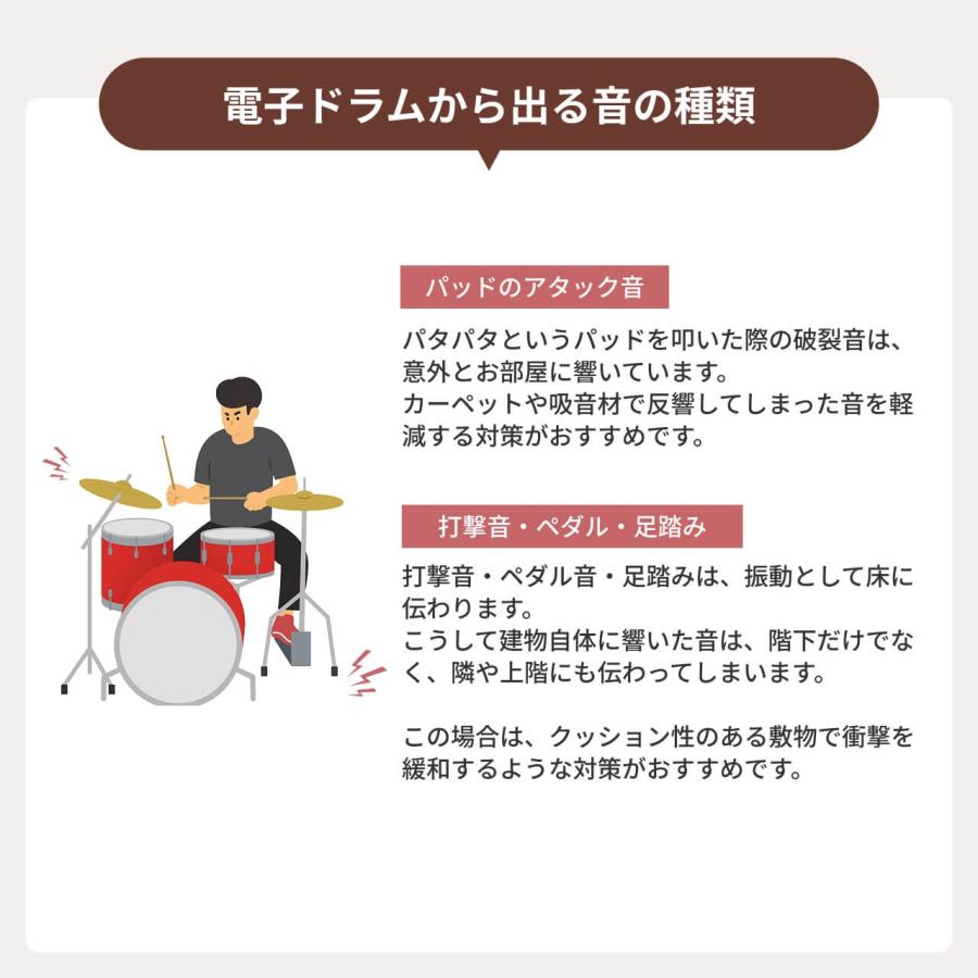 防音マット 電子ドラム 用 床のかんたん防音セット 防音 ドラム セット マット 防振 楽器 吸音 防傷_13