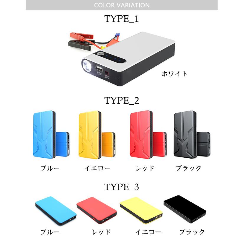 ジャンプスターター 12V車用 エンジンスターター 20000mAh 12000mAh