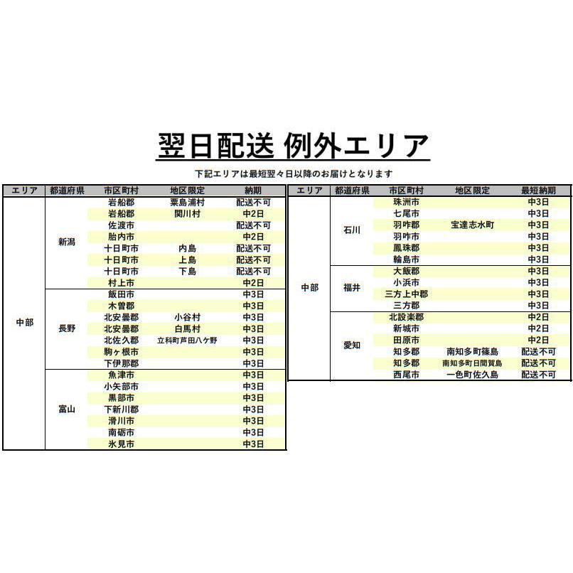 【最短翌日お届け】【組立設置込み】カシオ CASIO 電子ピアノ Privia プリヴィアPX-S7000WE ホワイト ヘッドホン・高低自在イスセット 88鍵盤｜pianoplaza｜19