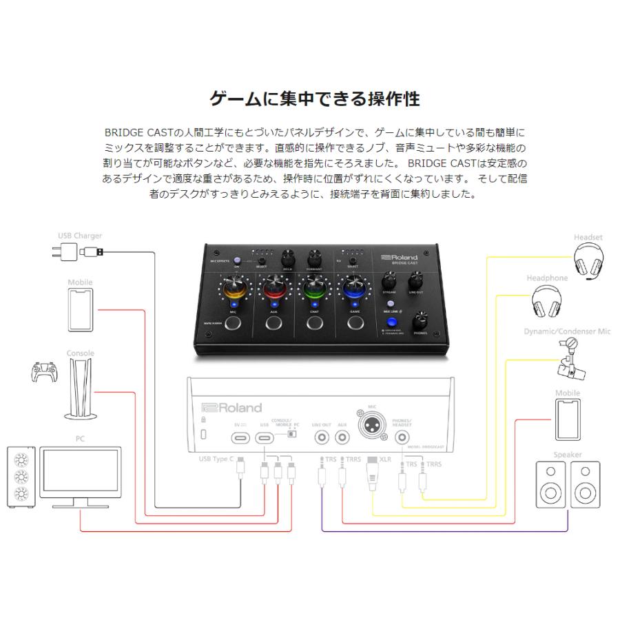 最短翌日お届け】Roland ローランド ゲーミングミキサー BRIDGE CAST