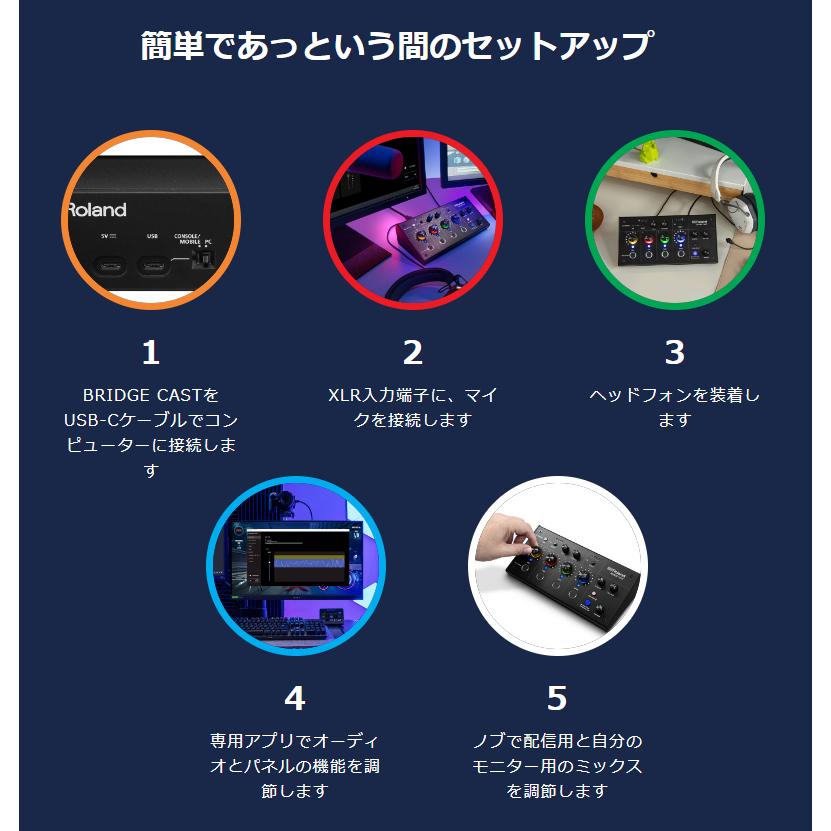 最短翌日お届け】Roland ローランド ゲーミングミキサー BRIDGE CAST