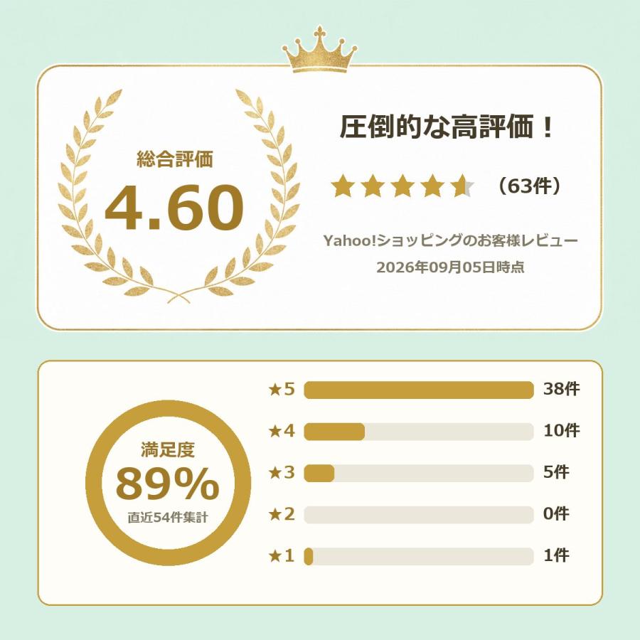 ピアノ専門店の補助台】【 カラー全12種類】AS60 ヤマハ/カワイ対応