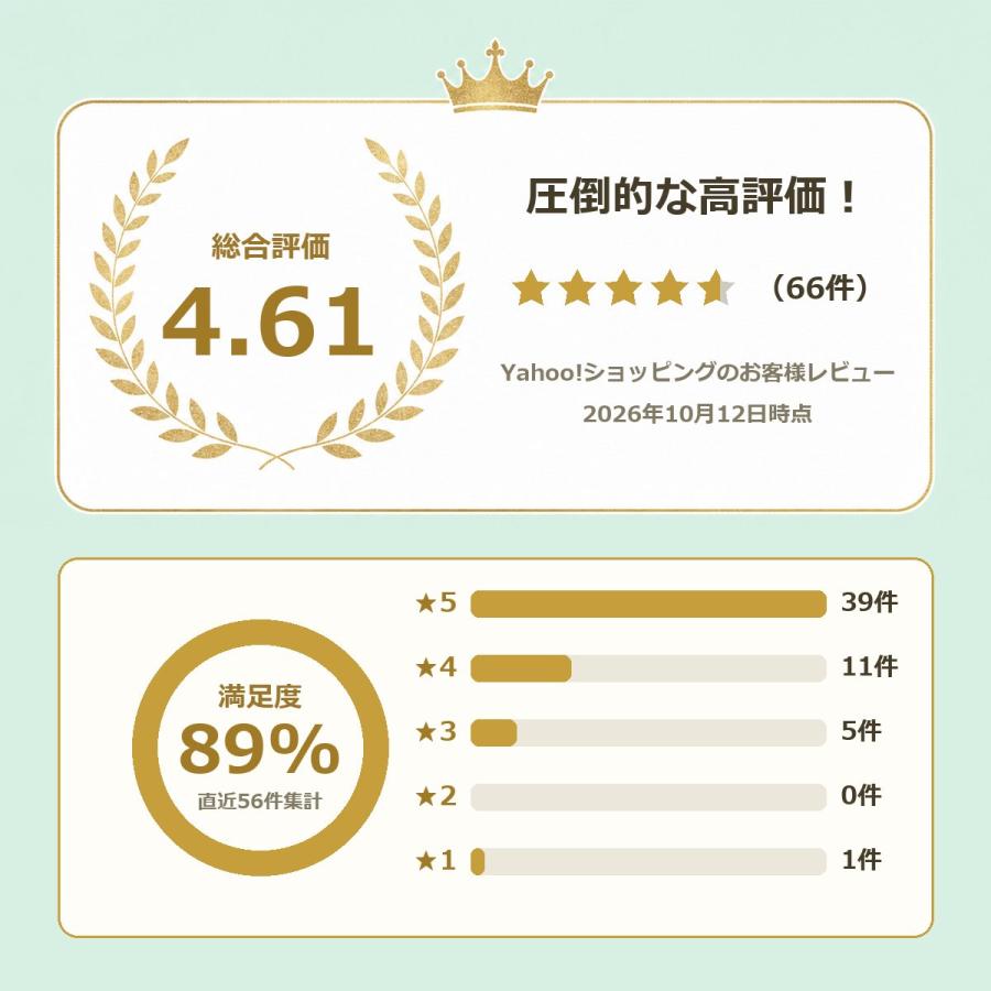 ピアノ専門店の補助台】【 カラー全12種類】AS60 ヤマハ/カワイ対応