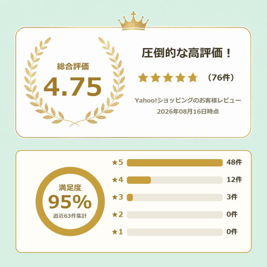 ピアノ専門店 補助ペダル】アシストペダル ハイツールセット PAS-10