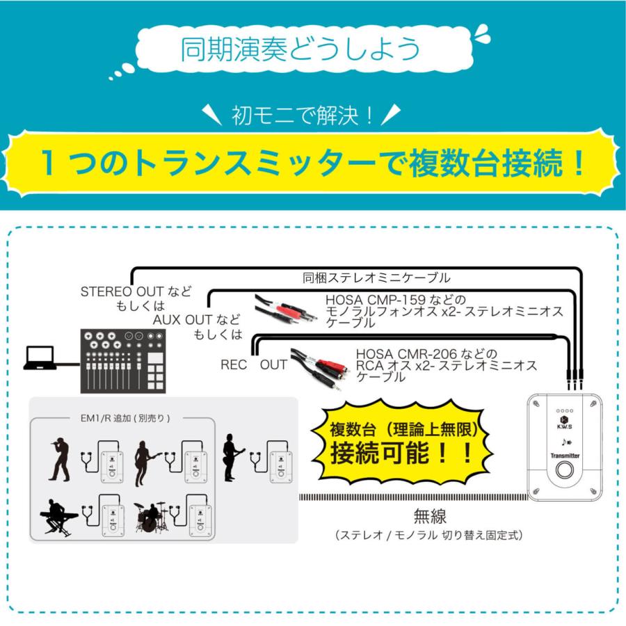 KIKUTANI（キクタニ） 【レビュー投稿でプレゼント】初めてのイヤモニ
