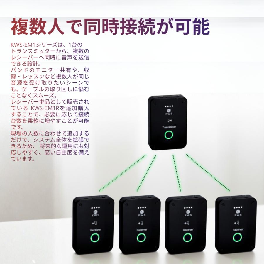 KIKUTANI（キクタニ） 【レビュー投稿でプレゼント】初めてのイヤモニ