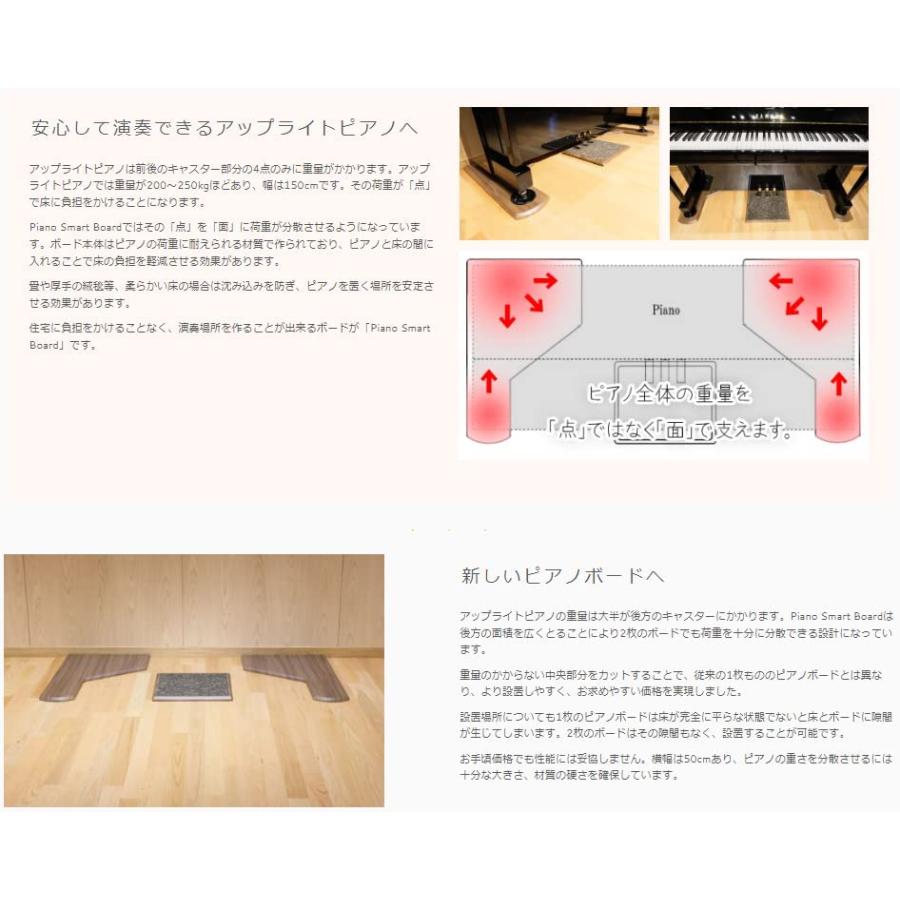 最短翌日お届け】アップライトピアノ用 3点式 フラットボード ピアノ 