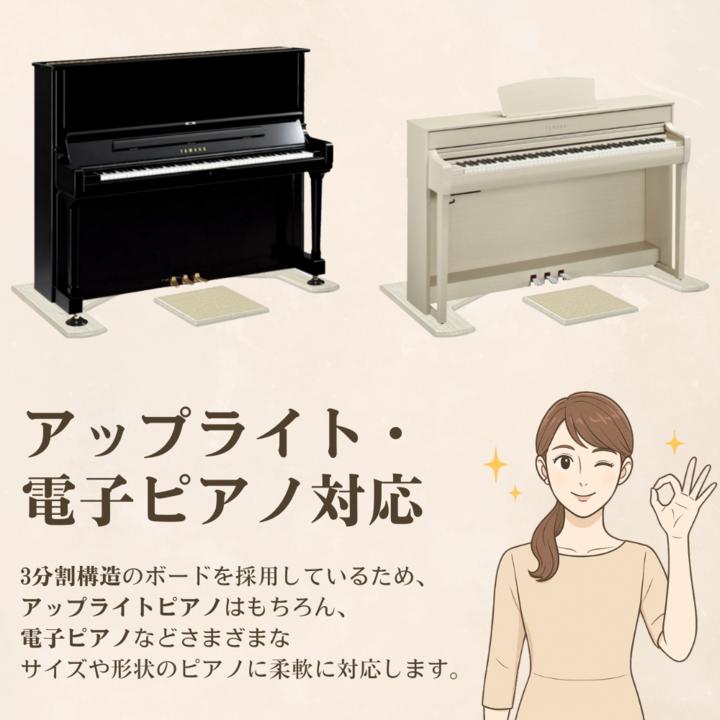最短翌日お届け】【防音・断熱タイプ】アップライトピアノ用 3点式