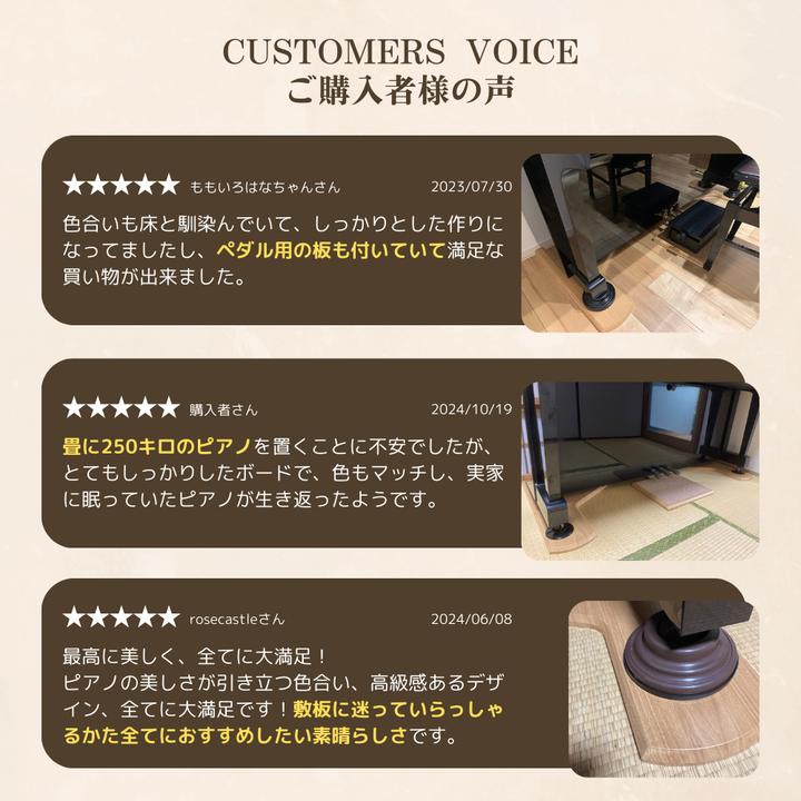 最短翌日お届け】【防音・断熱タイプ】アップライトピアノ用 3点式