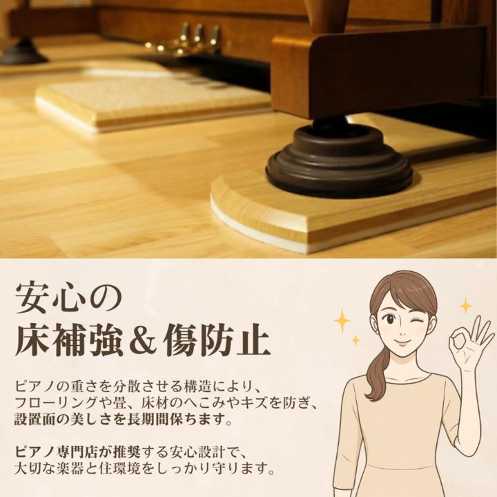 最短翌日お届け】【防音・断熱タイプ】アップライトピアノ用 3点式