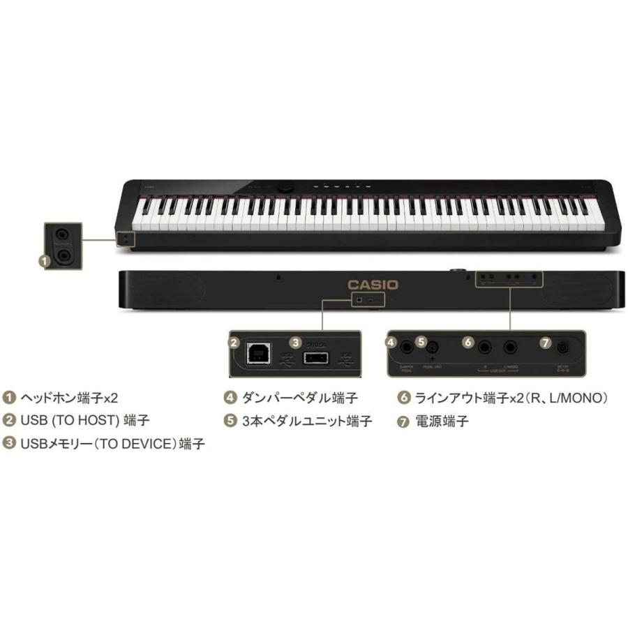 SALE／90%OFF】 カシオ CASIO 電子ピアノ Privia PX-S1100BK ブラック ヘッドホン キーボードスタンド  折りたたみイスセット