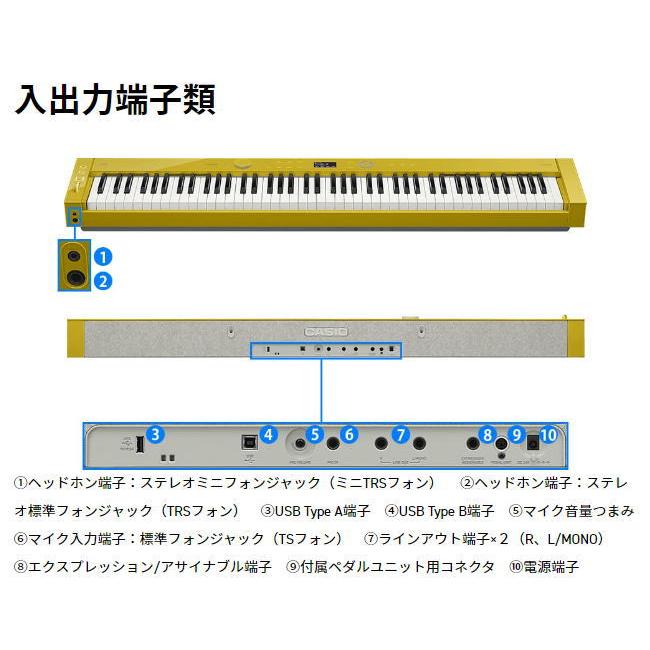 【最短翌日お届け】【組立設置込み】カシオ CASIO 電子ピアノ Privia プリヴィアPX-S7000BK ブラック  ヘッドホン・専用スツールCC-7DKセット 88鍵盤｜pianoplaza｜04