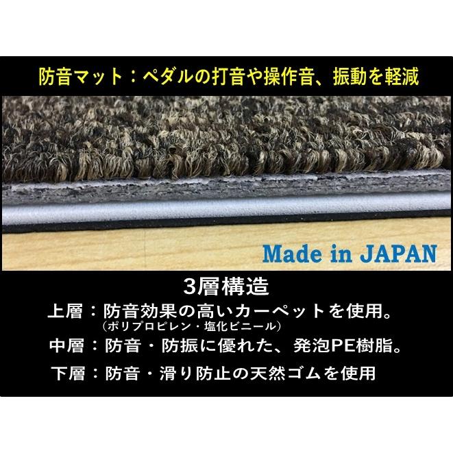 【最短翌日お届け】電子ドラム 防音マット Noise Clear Mat ノイズクリアマット NCM-10 防音/防振/滑り防止｜pianoplaza｜07