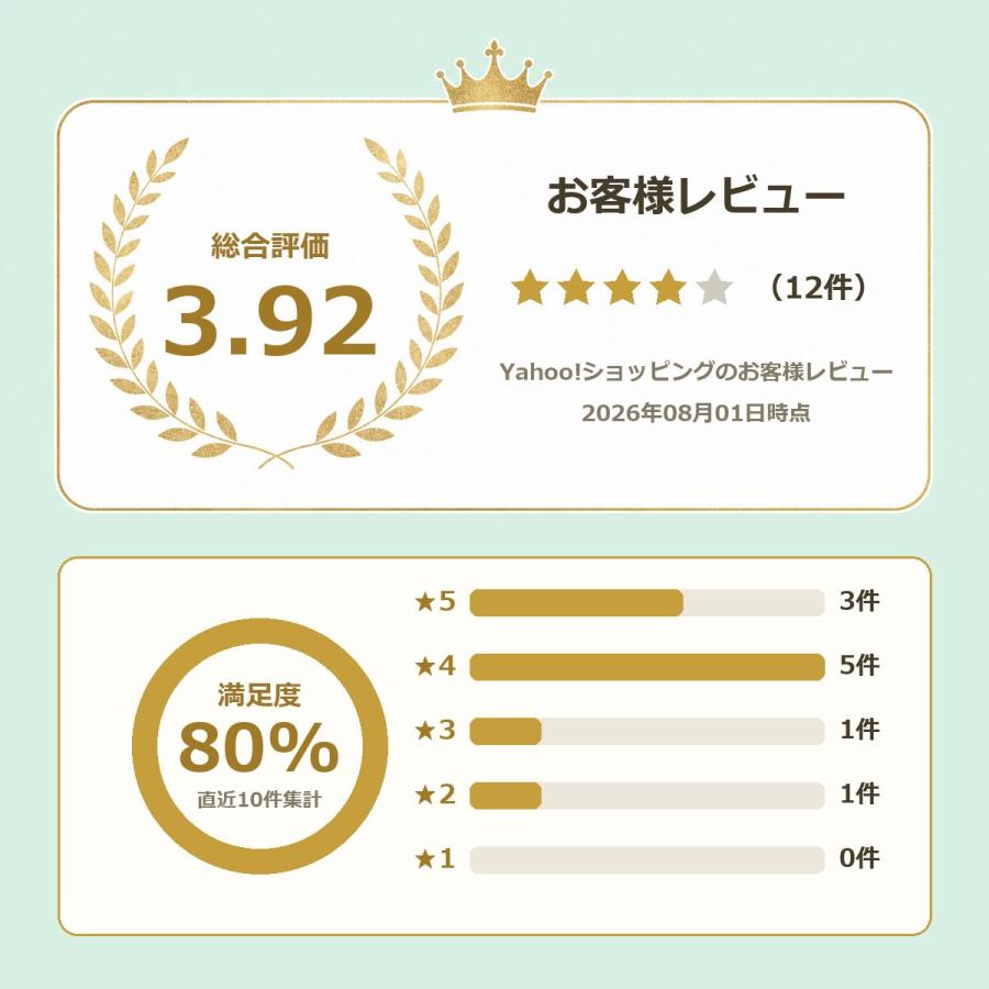 電子ピアノ対応・5色】Amabile ピアノ補助ペダル HP-805 累計1000台超