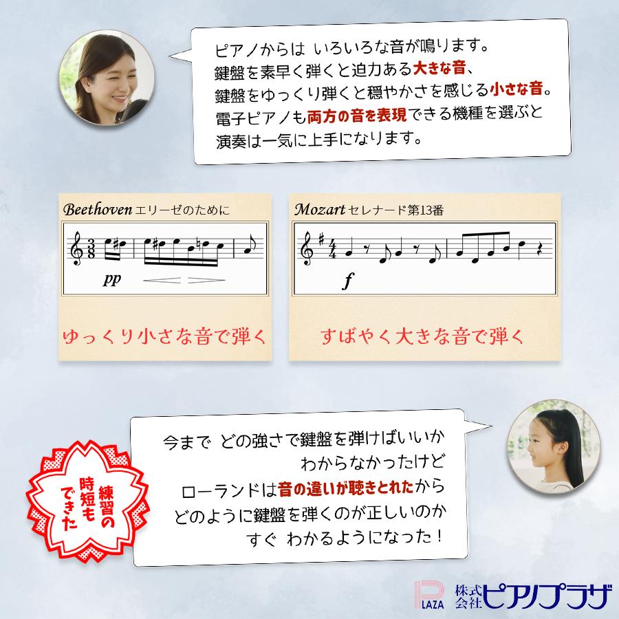 ローランド 【通常187000円がなんと!!】【箱傷アウトレット・未 ローランド 【通常187000円がなんと!!】【箱傷アウトレット・未