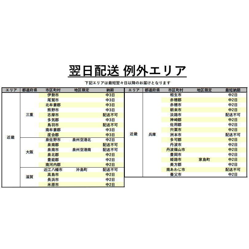 ローランド 【通常187000円がなんと!!】【箱傷アウトレット・未 ローランド 【通常187000円がなんと!!】【箱傷アウトレット・未