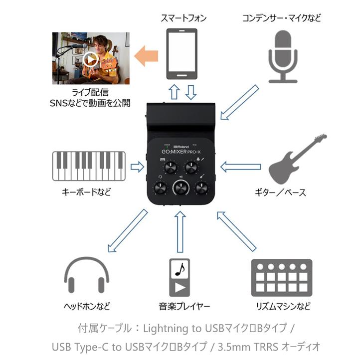 ローランド 【最短翌日お届け】ローランド Roland GO:MIXER PRO ローランド 【最短翌日お届け】ローランド Roland GO:MIXER PRO