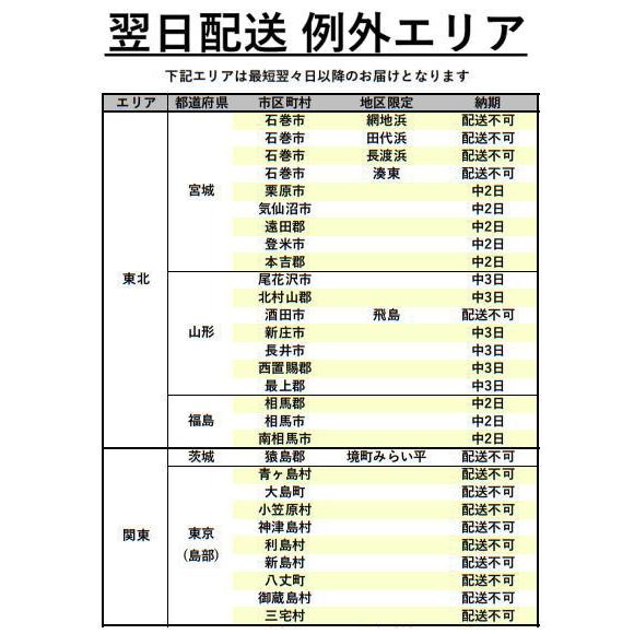 【最短翌日お届け】【マット/ヘッドホンセット】ローランド Roland 電子ピアノ RP701LA ライトオーク調仕上げ 88鍵盤【セット品不要で最大￥6,500値引き♪】｜pianoplaza｜17