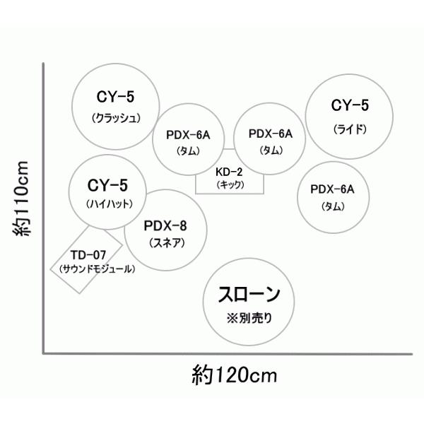 【最短翌日お届け】【組立納品対応！】電子ドラム V-Drums TD-07DMK Roland ローランド