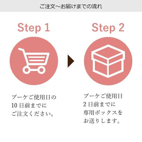 押し花ブーケ 【ミモザ】 マンハッタンゴールドS 送料無料
