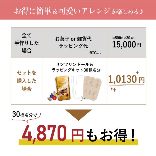プチギフト 送料無料│【クール便対応】プチギフト ラッピング