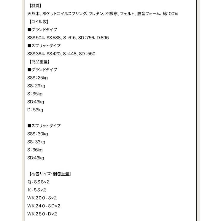 【正規品】 日本製ポケットコイルマットレスベッド MORE マットレスベッド スプリットタイプ ワイドK200 脚15cm 【KUE1778671668】(63964円)