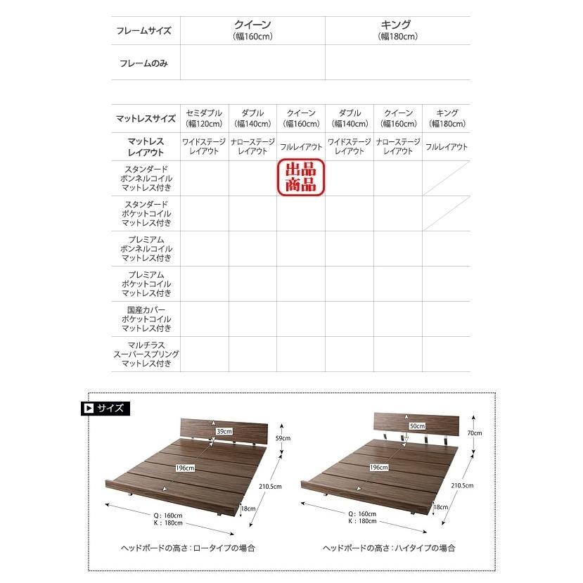 スタンダードボンネルコイルマットレス付き L:フルレイアウト M:クイーン(ホワイト) F:クイーン 【耐】